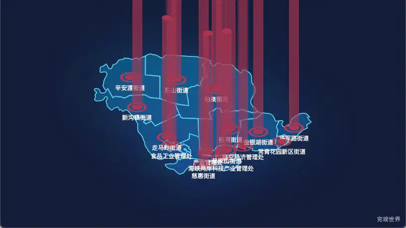 echarts 武汉市东西湖区geoJson地图添加柱状图